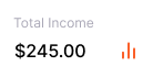 A statistic showing total income
